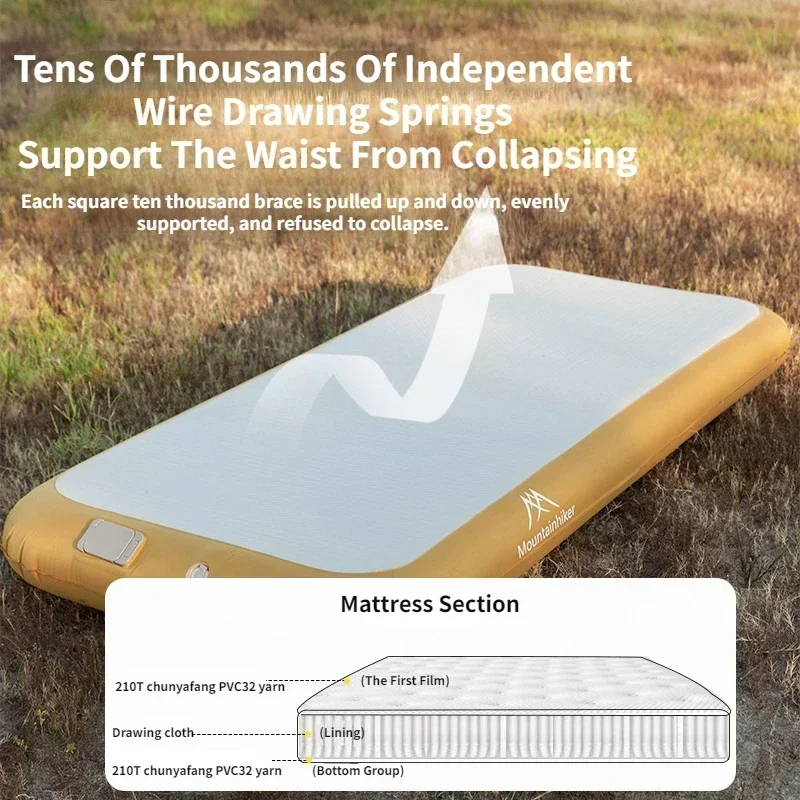 Mountainhiker 2 Person Automat - Outdoor Camping Mattress review and price